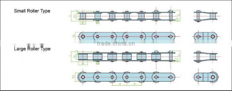 C2082H ANSI B29.1 chain factory direct sell conveyor chain