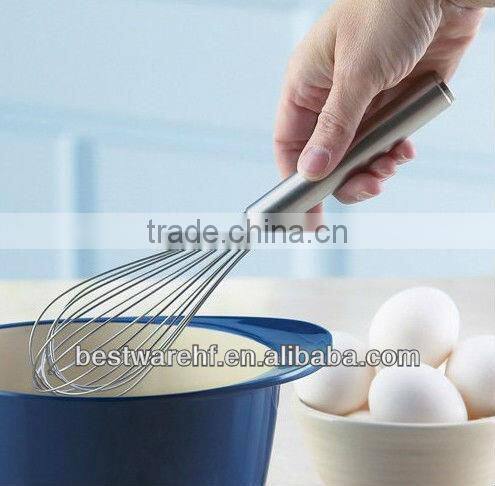 HOT sell silicone kitchen tools,silicone egg beater