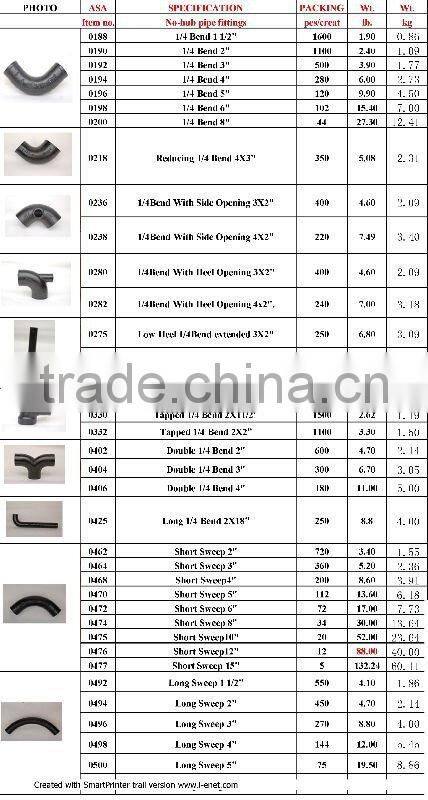 China ASTM A888 Cast Iron Soil pipe fittings factry