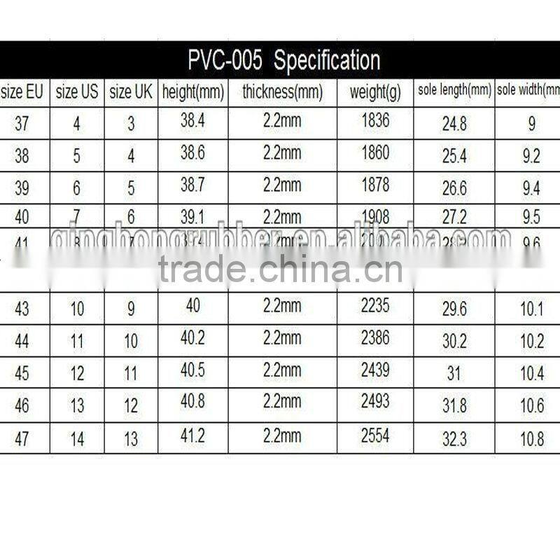 Camo Steel Toe And Sole PVC safety Rain Boots