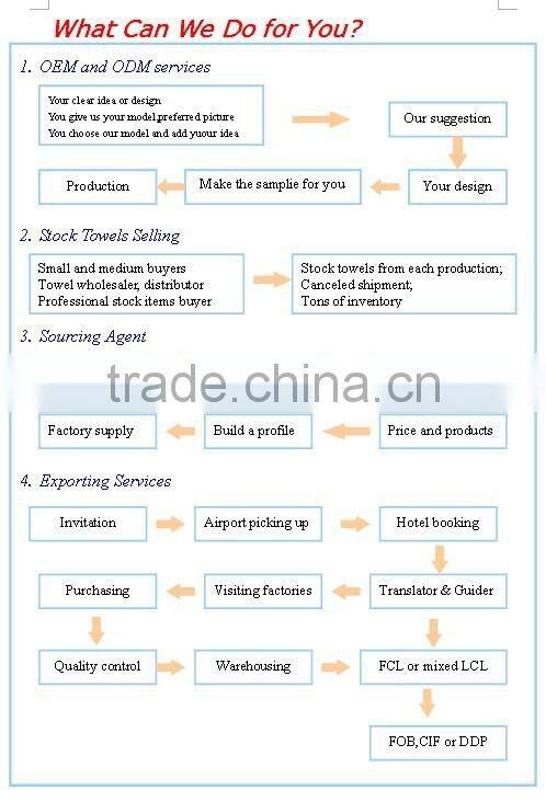 100 polyester microfiber gift towelcake rose shaped towel