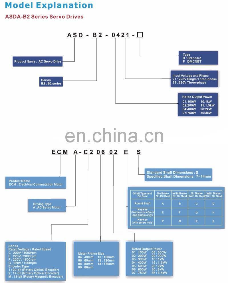 AC Brushless Sewing Machine Servo Motor Original Delta 400W ECMA-C10604RS+A2 ASD-A2-0421-L