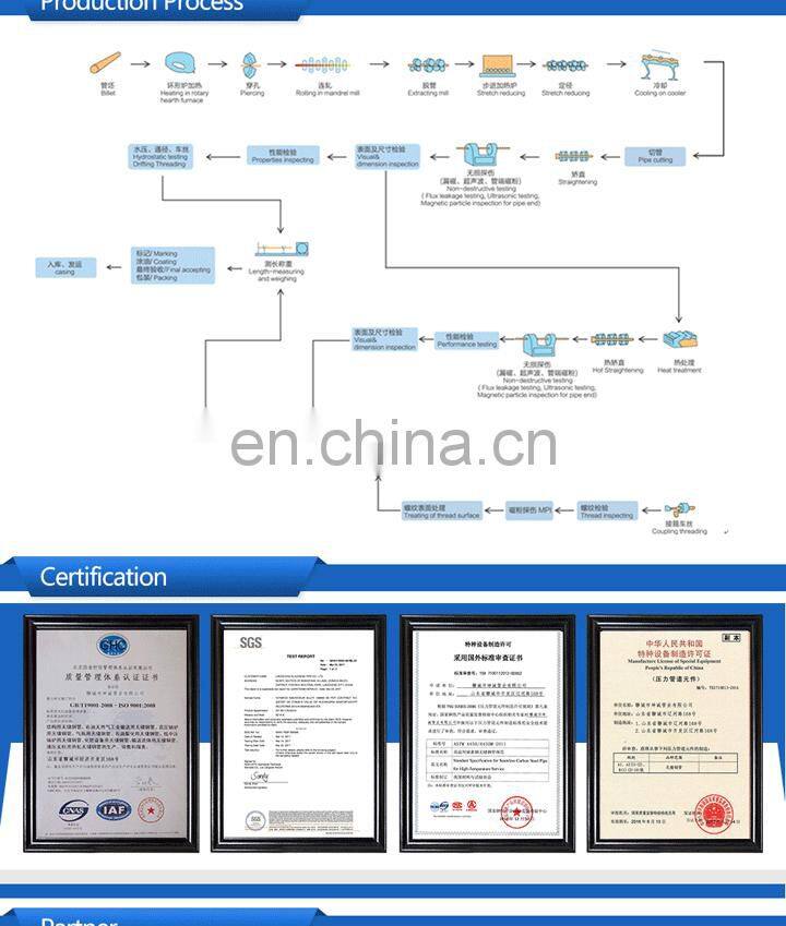 hot sale 201 welded stainless steel pipe for decoration