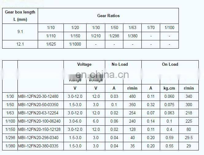 DC 5V 100RPM 12mm Shaft N20 Mini Micro DC Speed Reduction Motor Metal Gearwheel Gear Motor 35mA