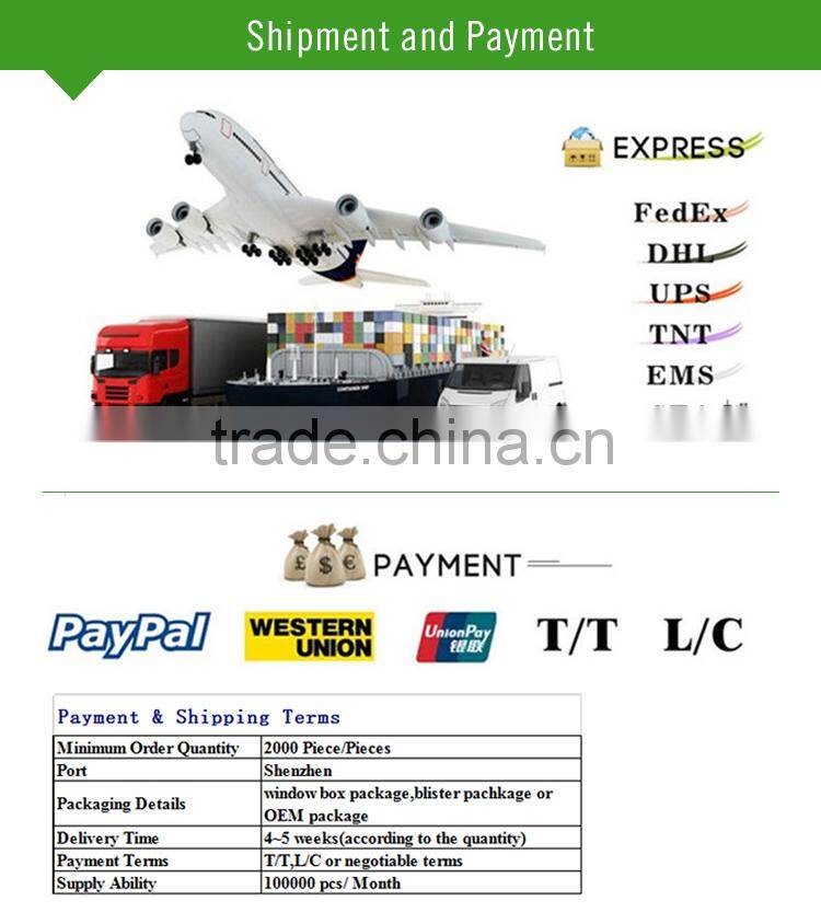 2015 New Wired Headset with Fashionable Outlook Design