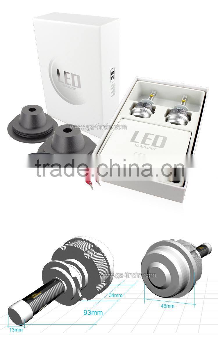 2015 TINSIN New design 30W auto H7 led headlight bulbs