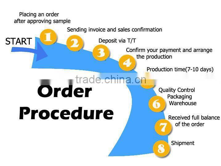 New Creational Design Bluetooth Headphones Gblue N11