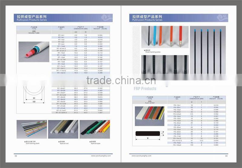 Resistant weather coating pvc plastic garden stake in Japanes and taiwan market