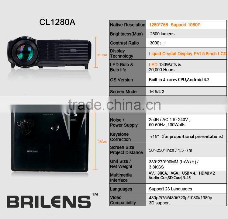 Brilens CL1280A Vicky 30000 hours life LED LCD 720P tablet with projector