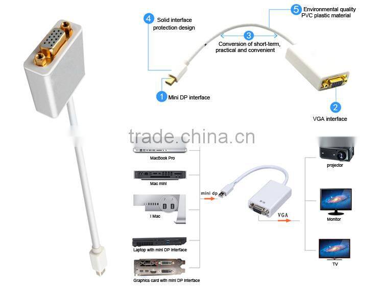 MINI DP TO VGA DisplayPort HDTV Converter Cable Adapter
