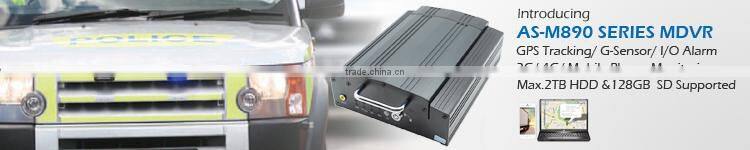 8CH People Counter Mobile DVR With optional GPS 3G Wifi