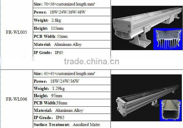great heat dissipation performance led wall lamp shell for factory use