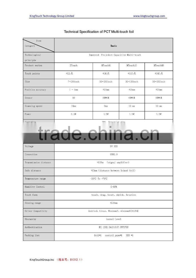 Best Quality! Best Price! 40 inch touch foil, touch screen foil, multi touch foil for glass screen For Touch Table Coffee Table