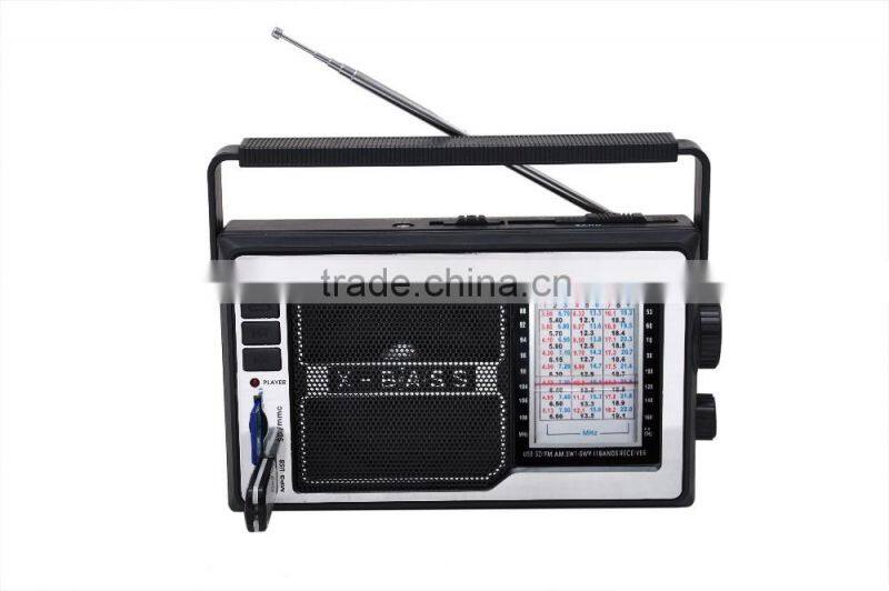 DONGGUAN HIGH QUALITY AM/FM RADIO