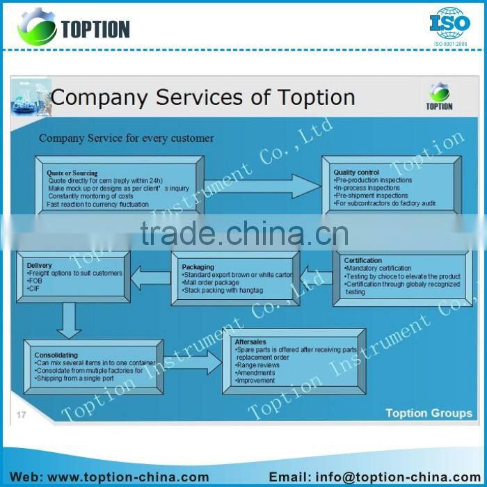 TPV-10G Electric heated Drying euipment bio medical Vacuum Freeze Dryer with LCD display