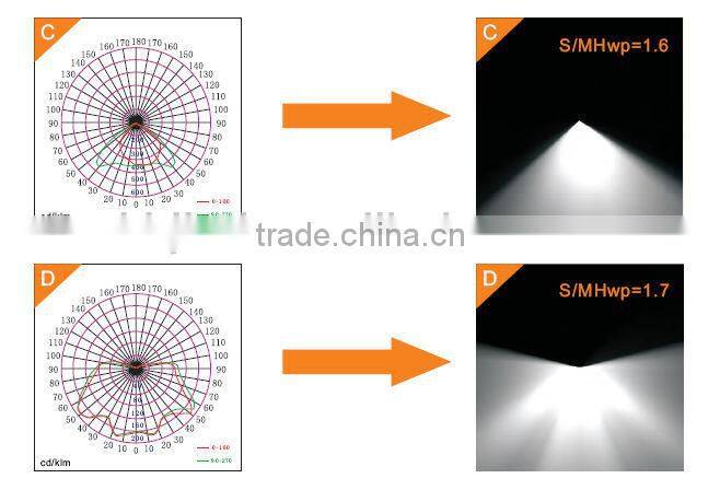 Miniwatt led explosion proof lighting fixture for hazardous environment