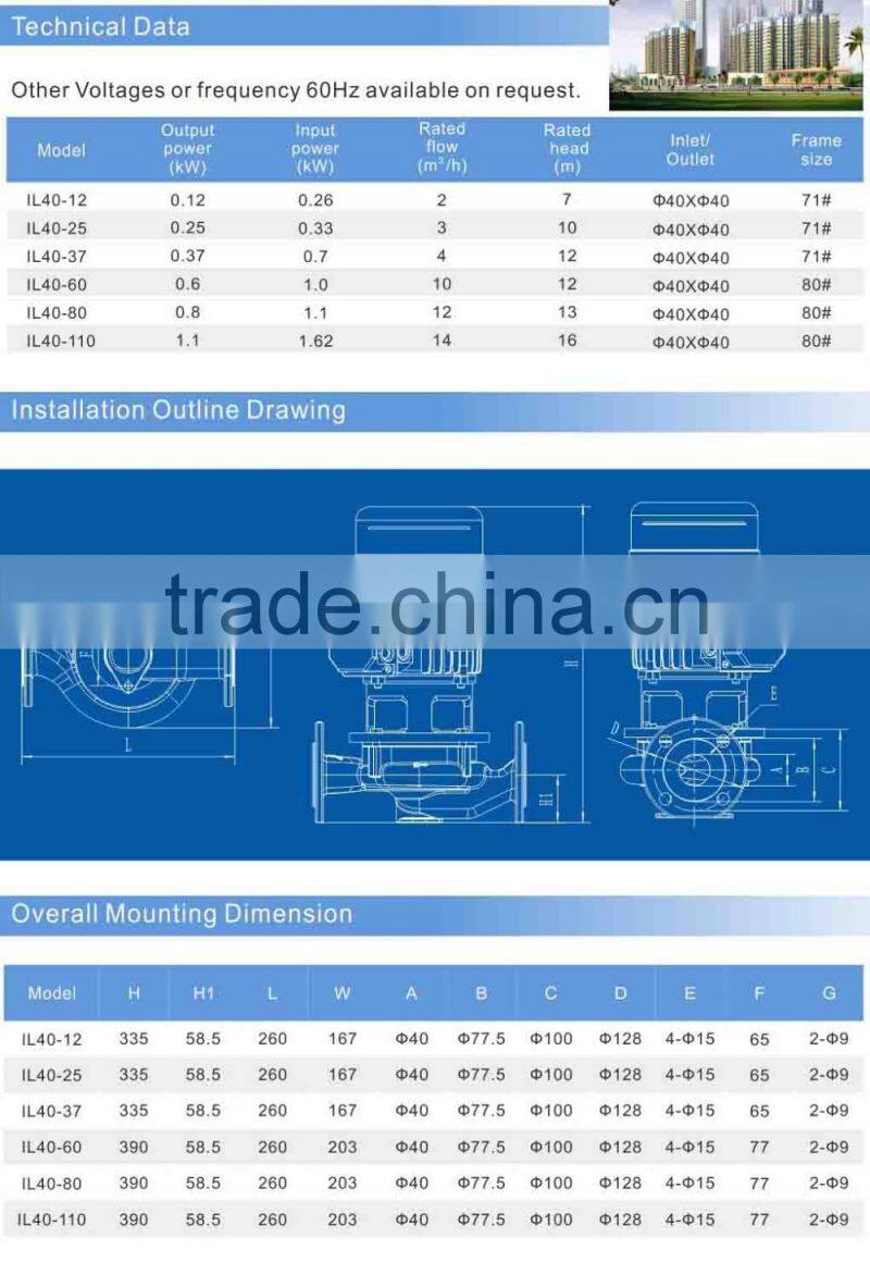 stainless steel shaft high flow rate piping pump IL40-125 0.8hp 1hp 1.5hp