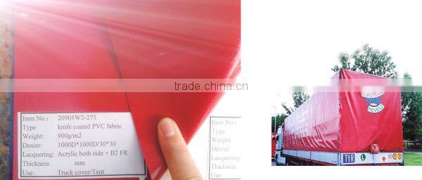 Caravan Cover PVC Coated Fabric