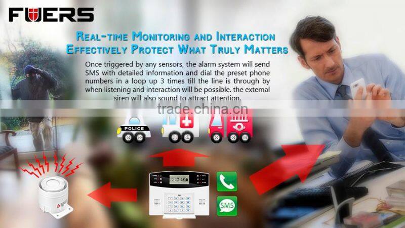 YL-M2B Durable Quality LCD Display with Time Clock GSM Intelligent Wireless Home Burglar Security Alarm System