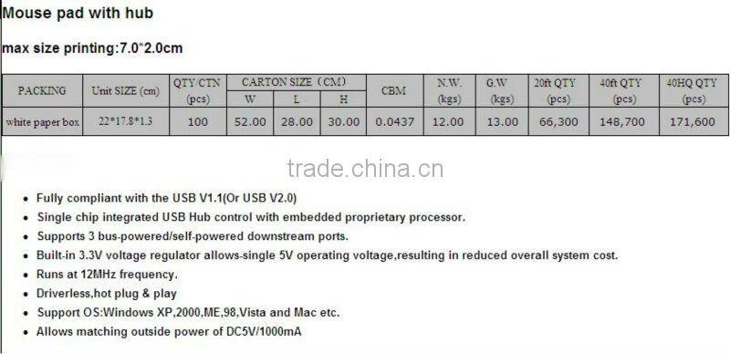 portable mouse pad with hub for new year promotional gift