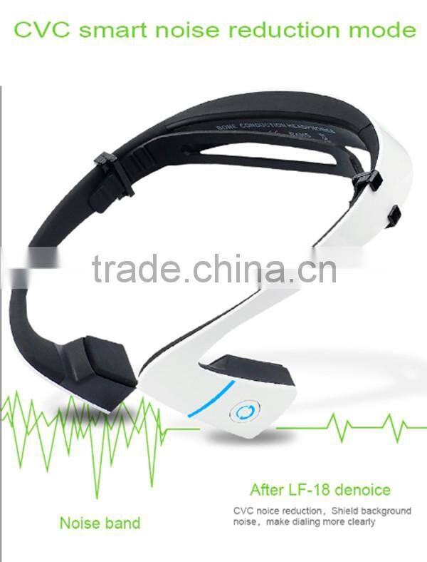 2015 New Popular Wireless Stereo Bone Conduction Bluetooth Headset