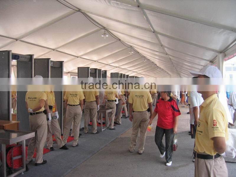 Security Application walk through metal detector .people screening walkthrough gate