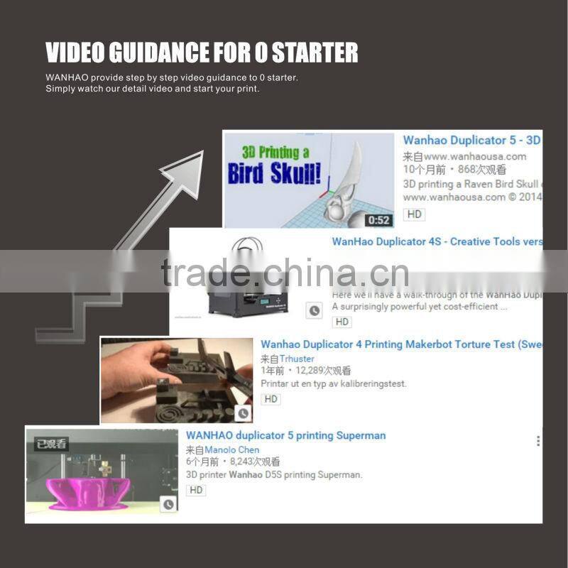 Low cost 3d printing model for small spare parts