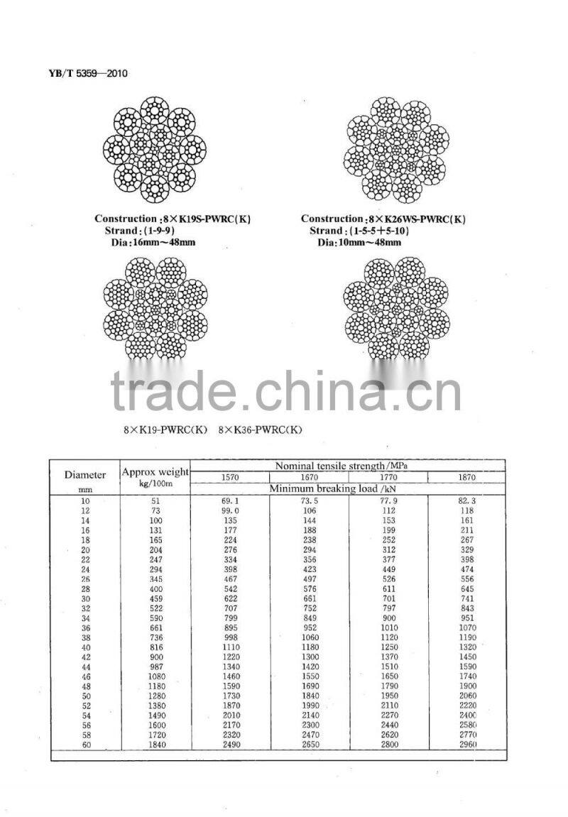 Wire Rope With Compacted Strand 6xK36WS+IWRC WARRINGTON SEALE