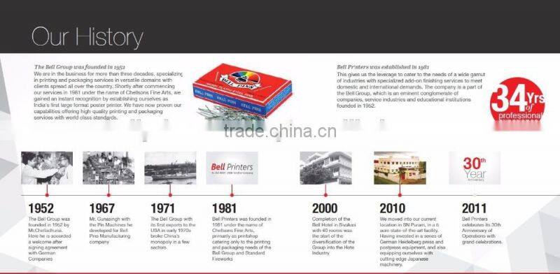 Luxurious touch feel damask pattern print Rigid Box made in India with Luxury silk material