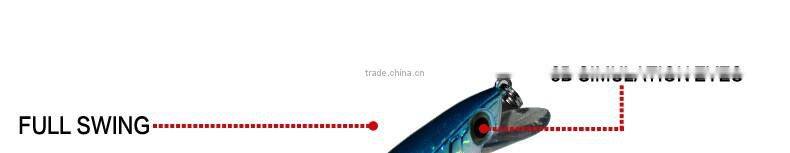 Fishing Lure Crankbait Bagley Bang-O-Lure #6 Tough Color Bang O Lure Catch Fish