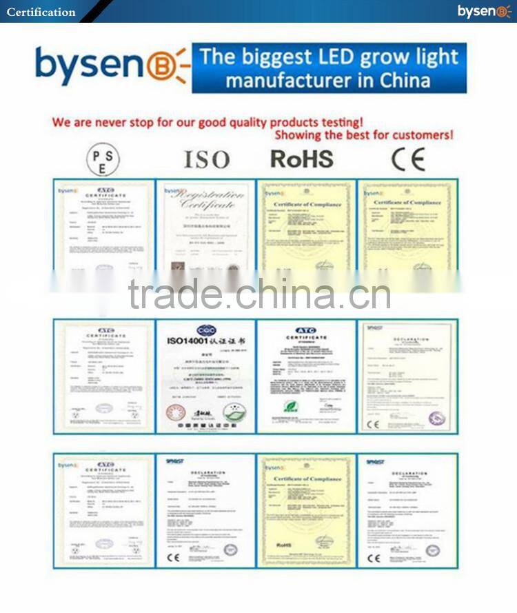 Hot New Products for 2015 UFO Series 140W Computer Remote Controlled Led Grow Light