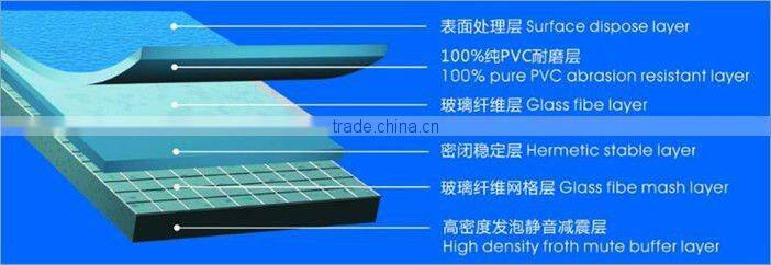 PVC indoor floor leather for decoration