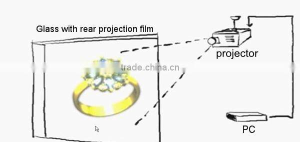 2016 full HD rear projector film design