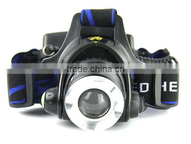 LED Lamp Type and Headlight Type head lamp for