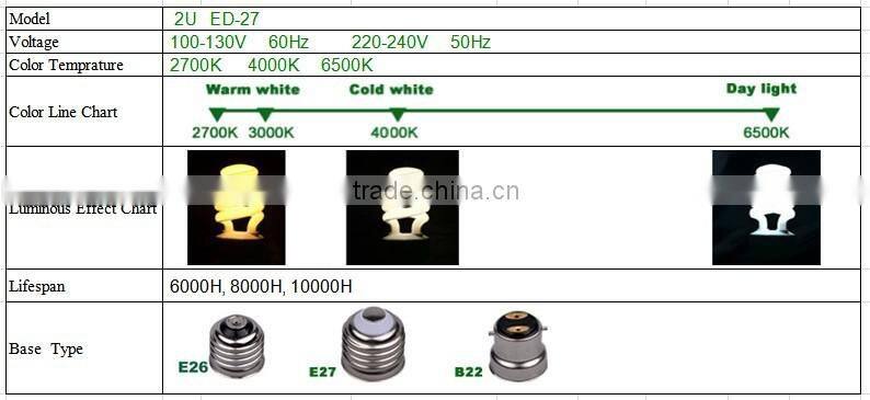 13W T4 Outdoor Fluorescent Tube Light