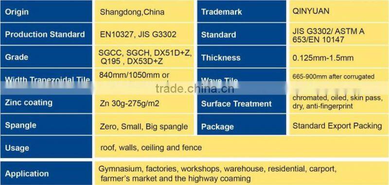 zinc coated steel coil with color roof sheet