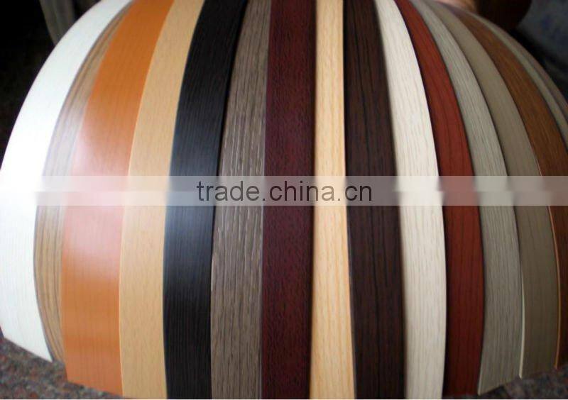 2012 new popular plastic PVC Edge Banding for Furniture
