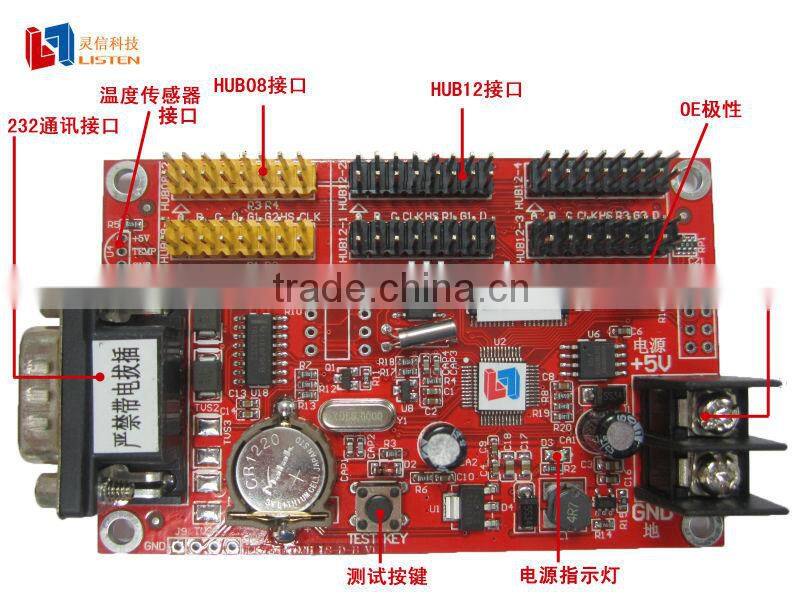 LS-T1 Hot Selling LED Controller Card for P10/P16/P20 Single or Double Color Module display controlller card system