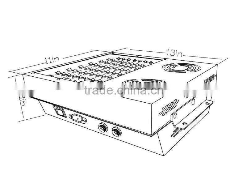 Lumini dimmable hydroponics led light for plant