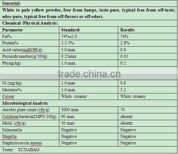 white powdered non dairy creamer for biscuit