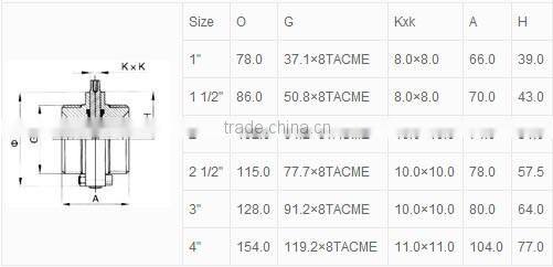 Sanitary Threaded butterfly valve