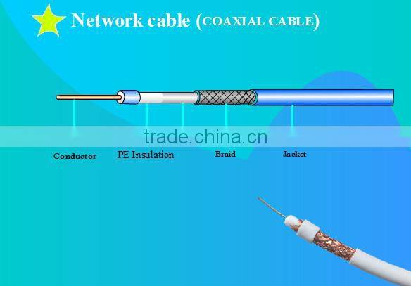 2016 hot sale RG59 flexiable coaxial cable