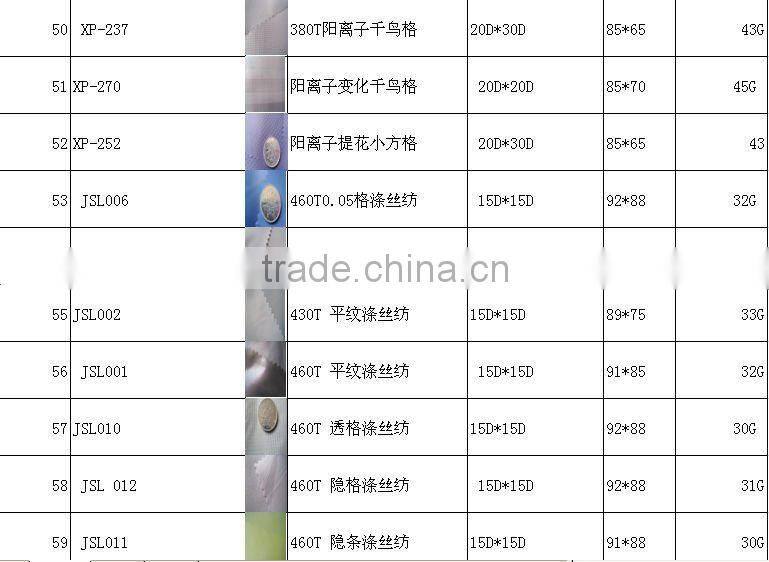 100% Polyester Superfine Stripe Pongee Fabric