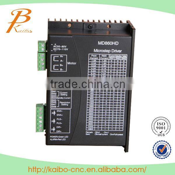 Cheaper Leadshine Stepper Motor Driver