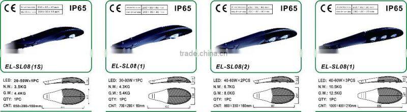 OEM 5 years warranty ADC12 standard aluminum die-casting led street lighting case