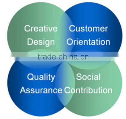 2015 rechargeable sensor led night lamp