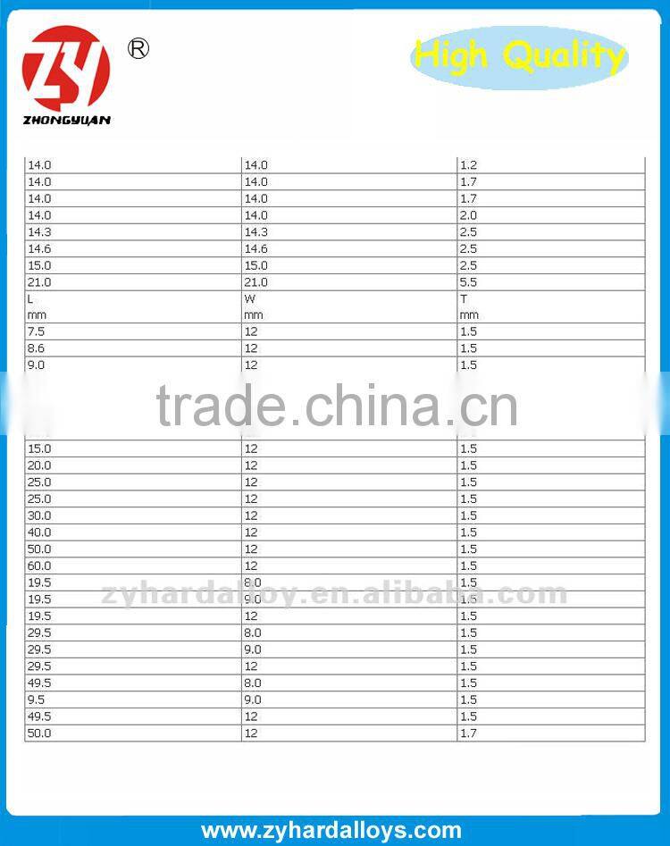 P30 K10 tungsten carbide wood planer cutter head