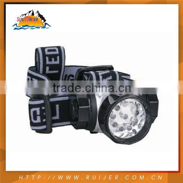 Technology Hot Sales Shining Headlamp Headlight Led