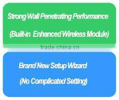 4CH 720P NVR KIT With Switch POE HD NVR KIT Support 1080P/960P/720P IP Camera