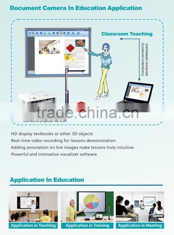 VGA+HD MI+ USB 5 Mega HD USB Document Scanner Document Camera